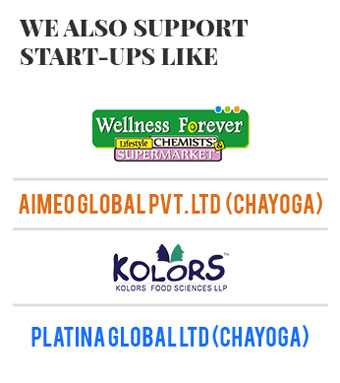 Aimeo Global Pvt. Ltd (Chayoga)